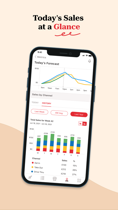 KFC Connect سکرین شاٹس