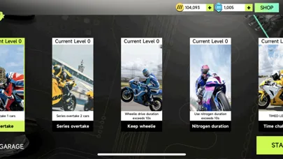 Spd Moto Dash2:Real Simulator应用截图