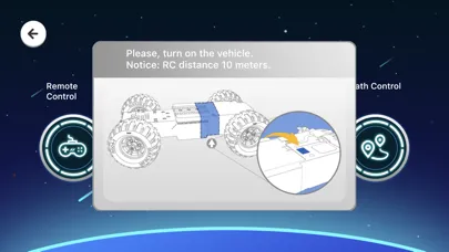 Captures d'écran de CaDA SMART