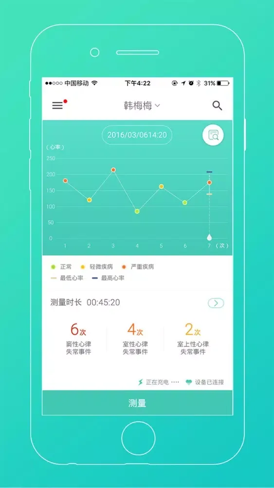 inticare(医疗版) স্ক্রিনশট