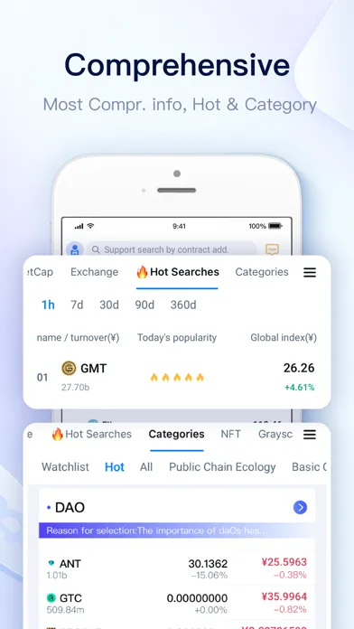 MyToken-Crypto OnChain Tracker应用截图