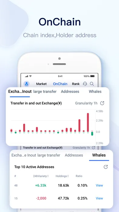 MyToken-Crypto OnChain Tracker应用截图