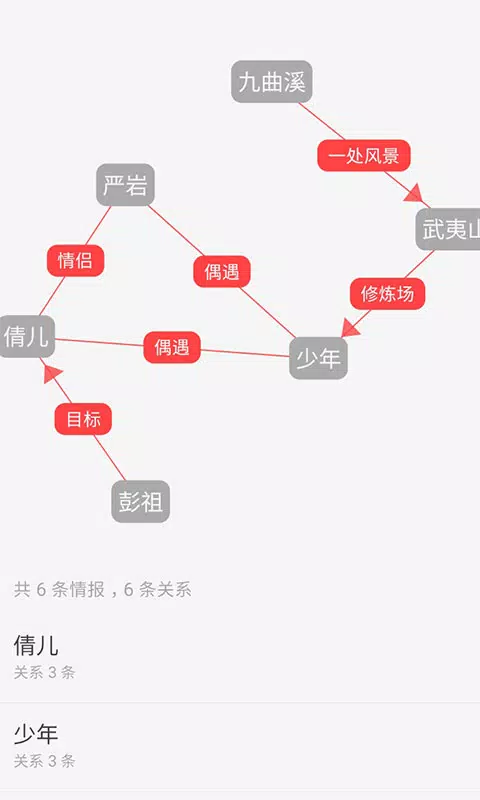 云上写作des captures d'écran de l'application5
