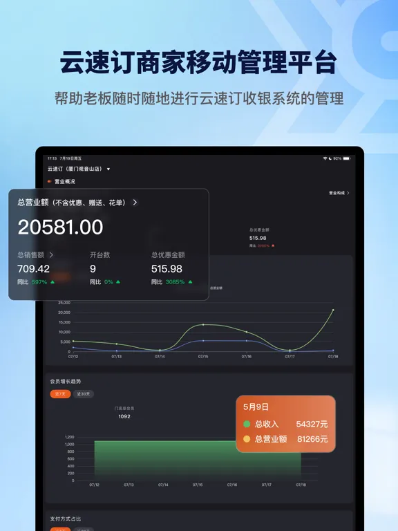 Capturas de tela do 云速订老板端 iPad 