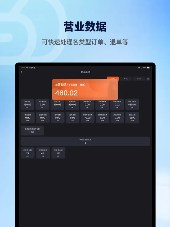 Capturas de tela do 云速订老板端 iPad 