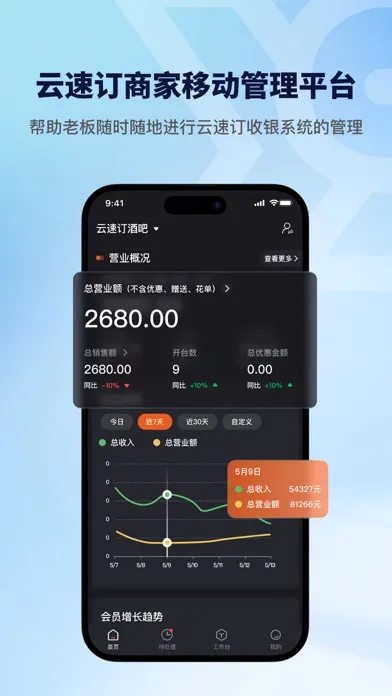 Capturas de tela do 云速订老板端