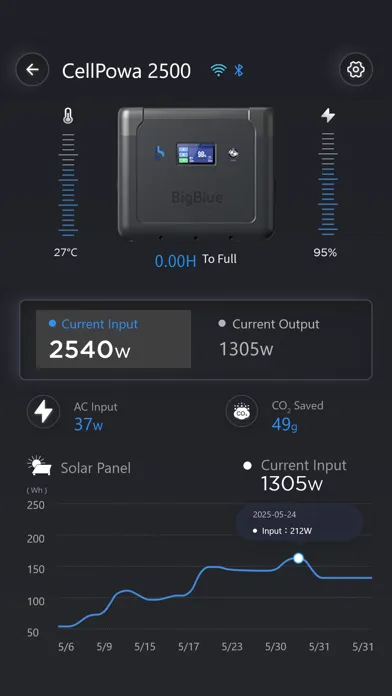Captures d'écran de BigBlue Energy