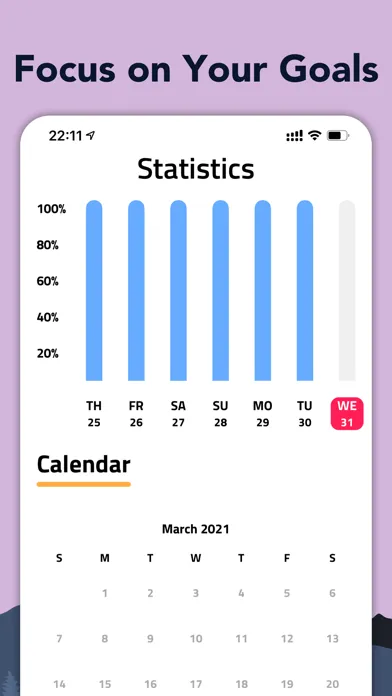 Zrzuty ekranu Habit Tracker & Reminder -Rise