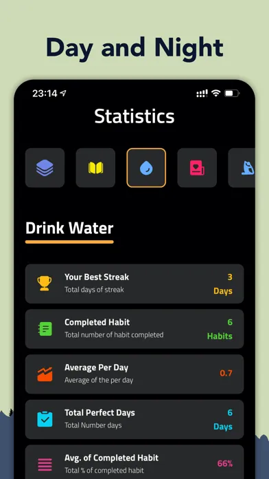 Zrzuty ekranu Habit Tracker & Reminder -Rise