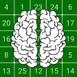 Schulte Tables - Speed Reading