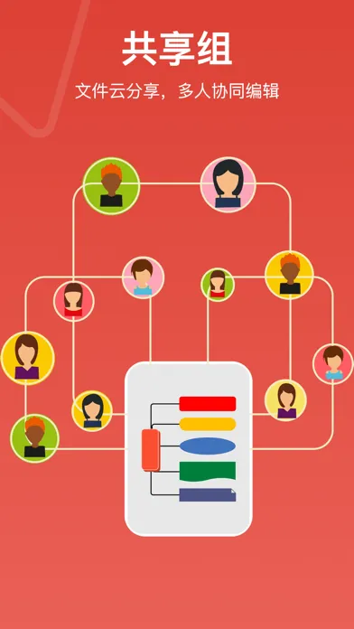 Screenshot di SuperMind: Mind Mapping
