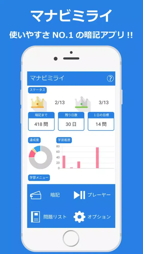 高校古文文法を本気で覚えるアプリ～マナビミライ应用截图