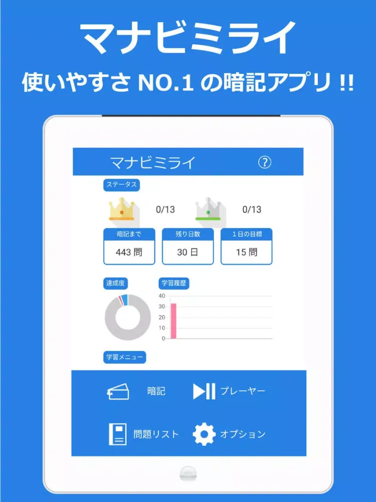 Screenshot di 高校漢文基礎固め・句法と単語350～マナビミライ iPad 