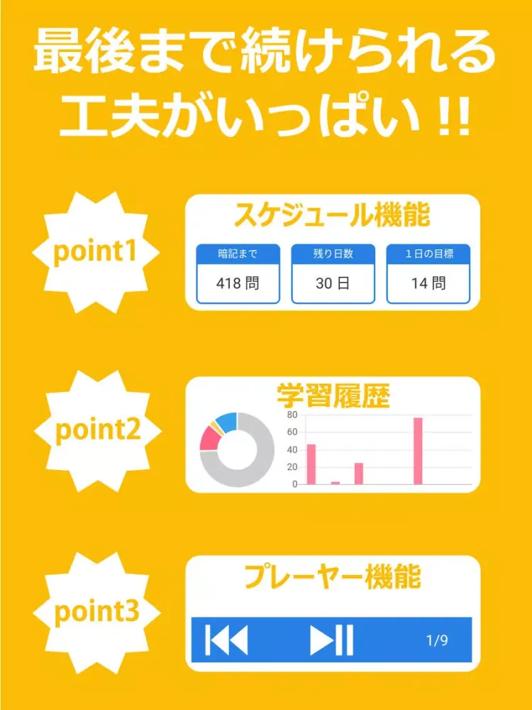 Screenshot di 高校漢文基礎固め・句法と単語350～マナビミライ iPad 