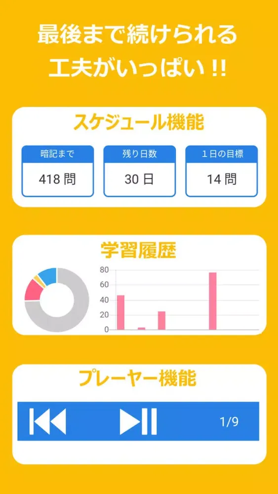 Screenshot di 高校漢文基礎固め・句法と単語350～マナビミライ