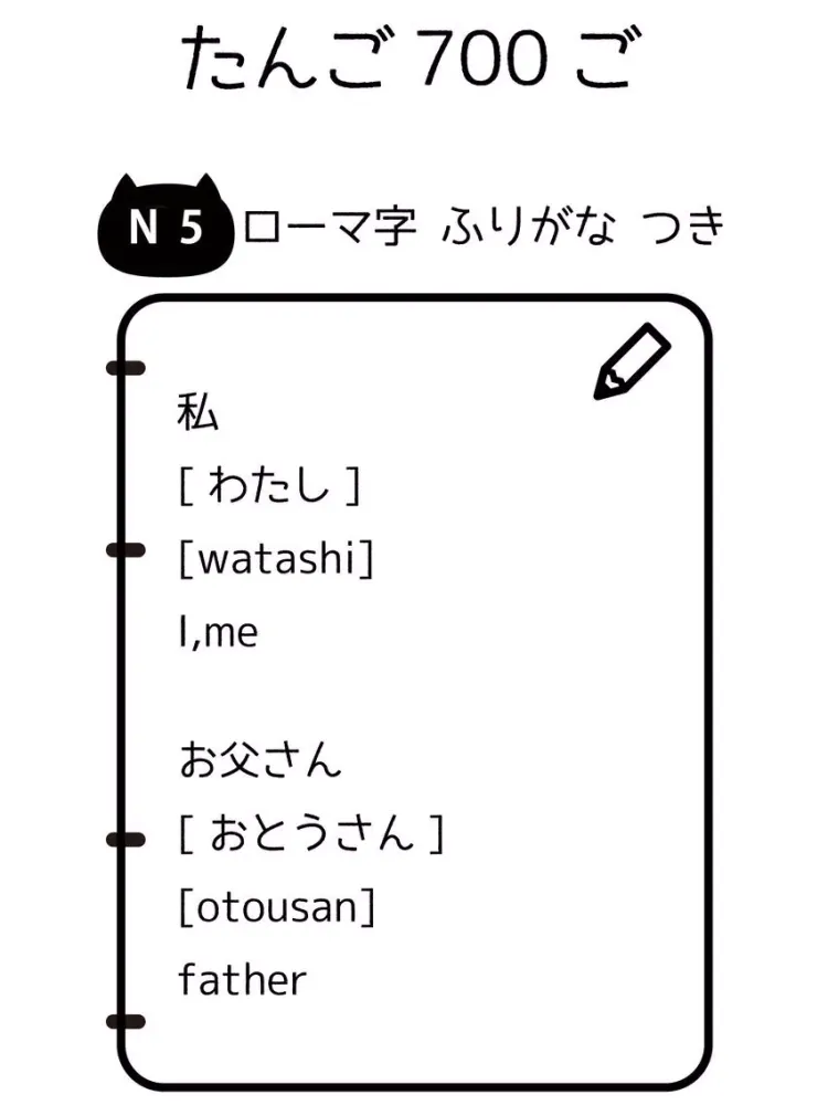 Скриншоты JLPT N5 - Japanese memorizing app : Manabi-Mirai iPad 