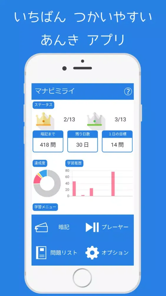 Скриншоты JLPT N5 - Japanese memorizing app : Manabi-Mirai