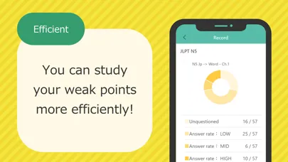 JLPT Study MANABI MIRAI سکرین شاٹس