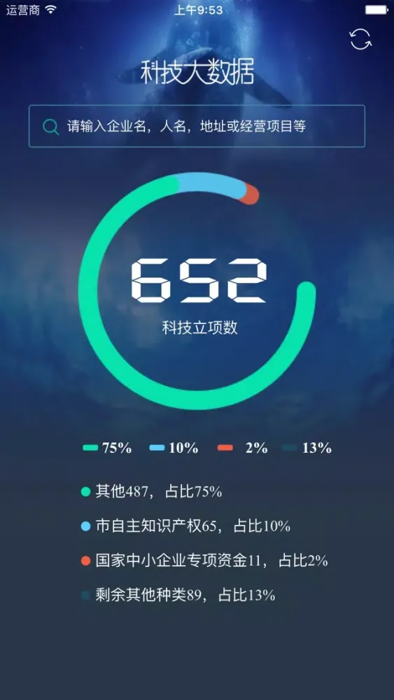 Скриншоты 科技大数据
