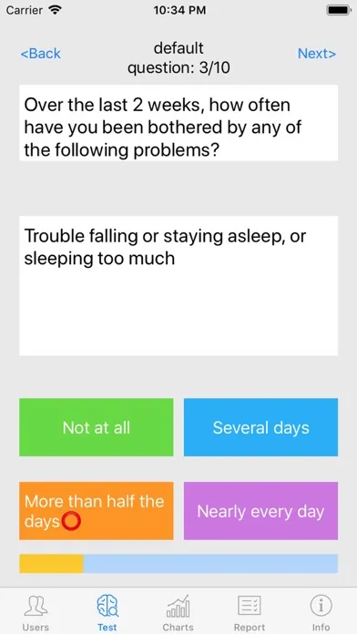 Ảnh chụp màn hình của Simple Depression Test