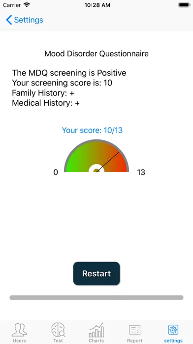 Ảnh chụp màn hình của Simple Depression Test