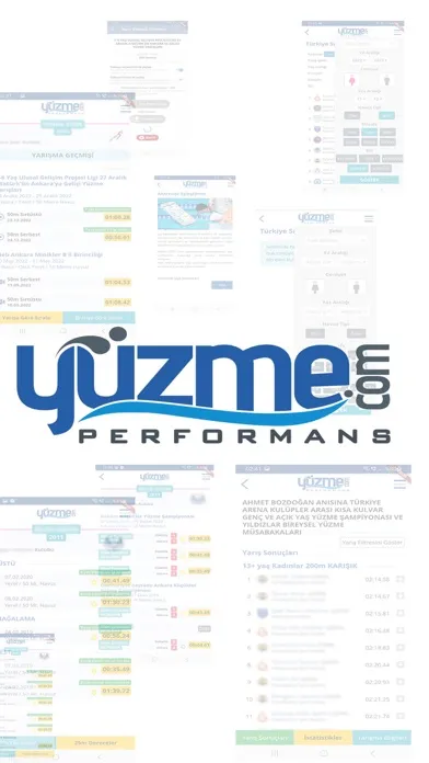 Capturas de pantalla de Yuzme.com Performans
