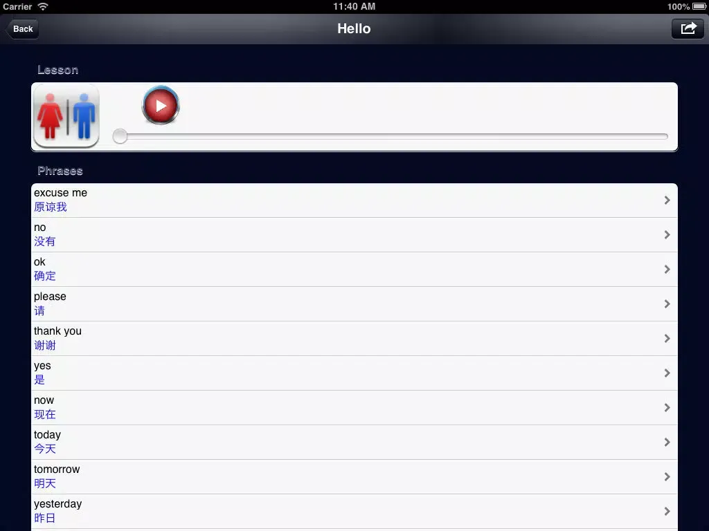 Speak Chinese Today -- China Travel Guides iPad 应用截图