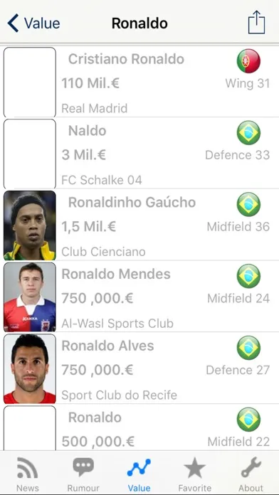 صور Football Transfer Manager -- free version