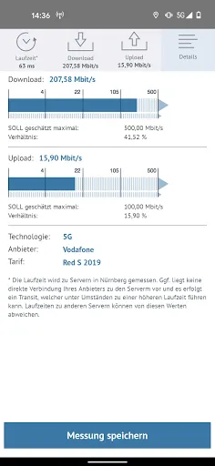 Capturas de tela do Broadband Measurement