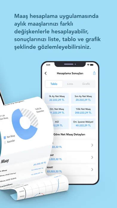 Maaş Hesaplama Pro Screenshots
