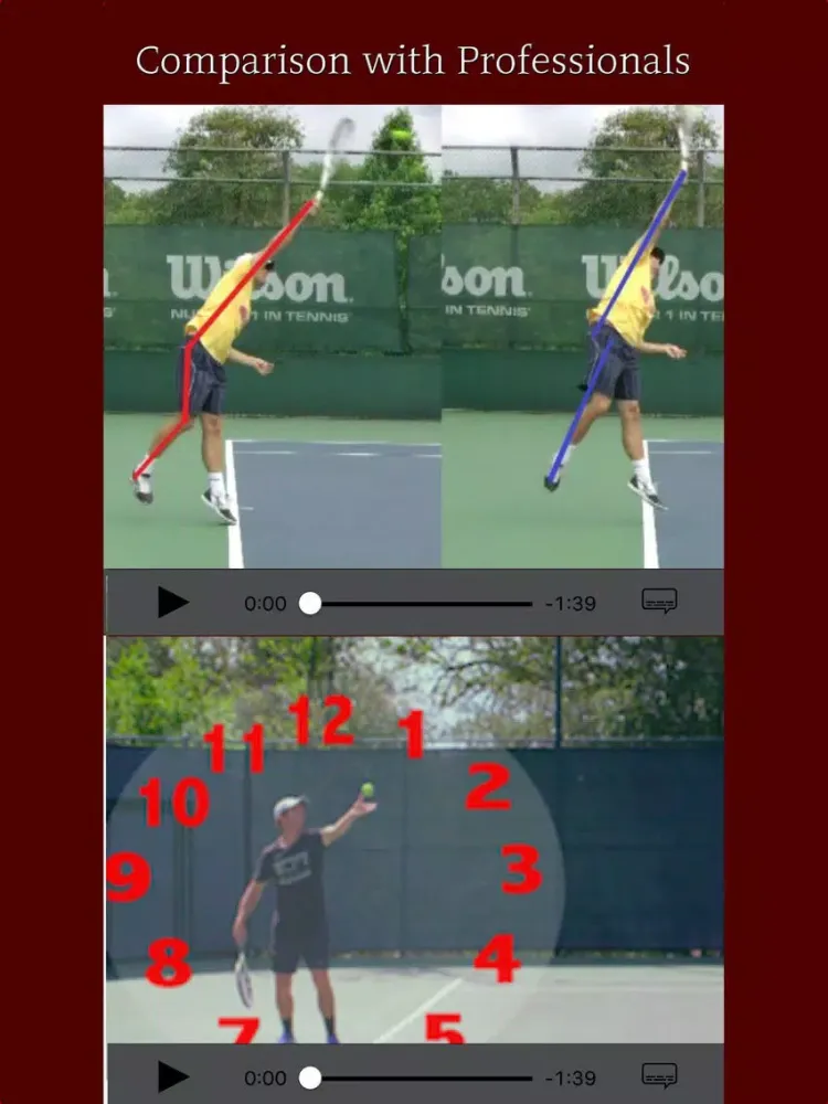 Tennis Coaching - Training Academy for PRO iPad  स्क्रीनशॉट