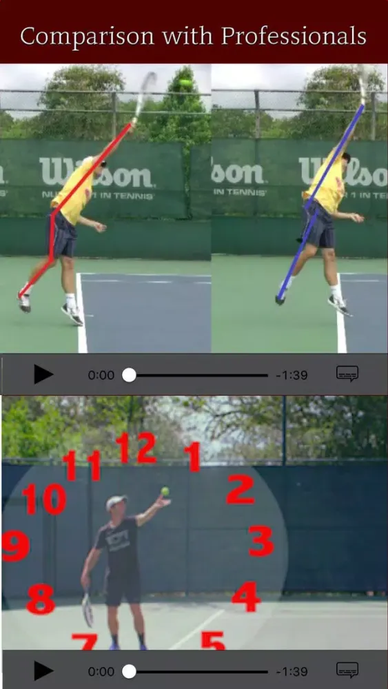 Tennis Coaching - Training Academy for PRO स्क्रीनशॉट