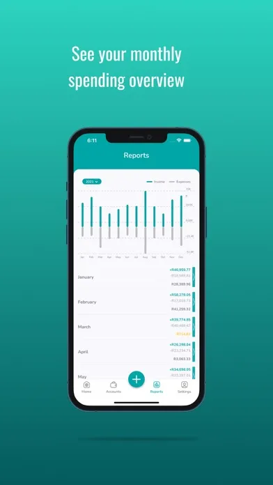 Zaka Manager Budget & Expenses Screenshots