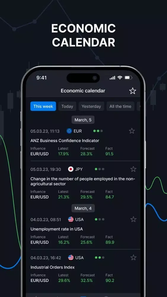 Tangkapan skrin Binary Options Portal