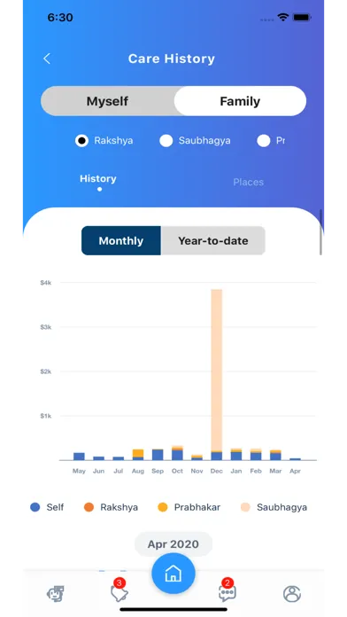Ảnh chụp màn hình của zConnect Health
