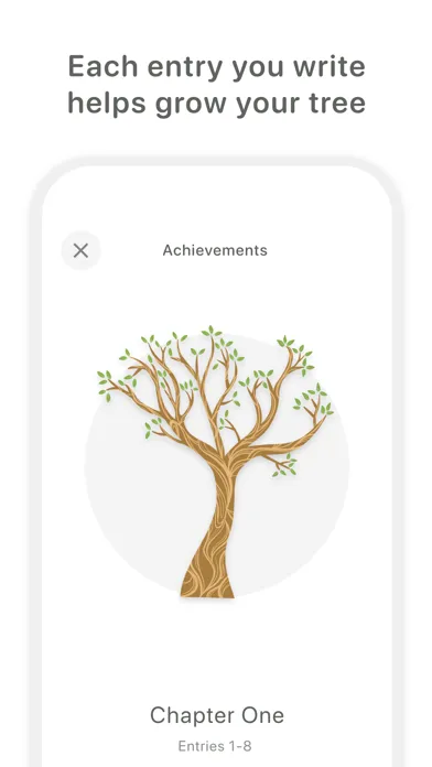 Ảnh chụp màn hình của DayNote • Guided Journaling