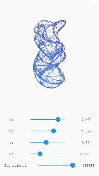 ZP Strange Attractors Screenshots