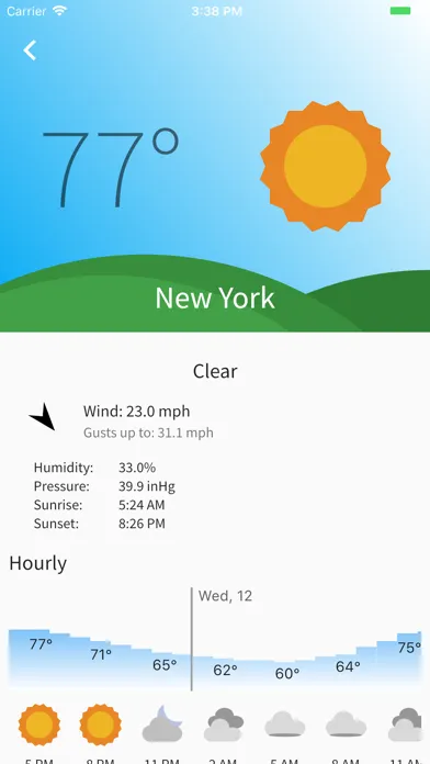 ZP Weather スクリーンショット