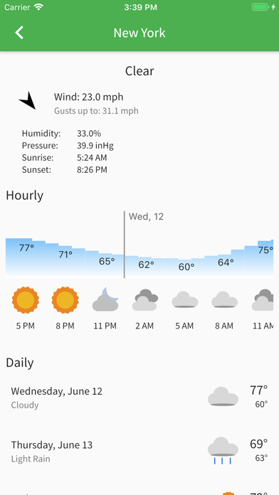 ZP Weather スクリーンショット
