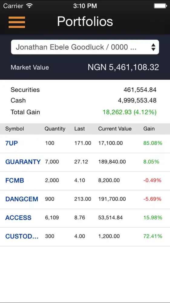 Tangkapan layar MTrader for iPhone