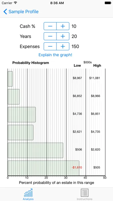 Retire with the S&P 500 سکرین شاٹس