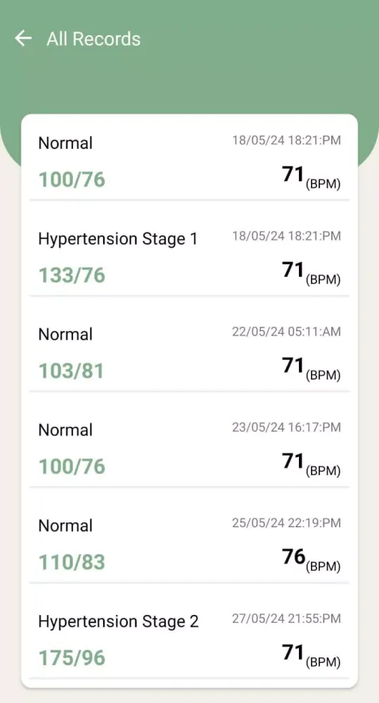 Heart Rate Monitor-Pulse Gate应用截图