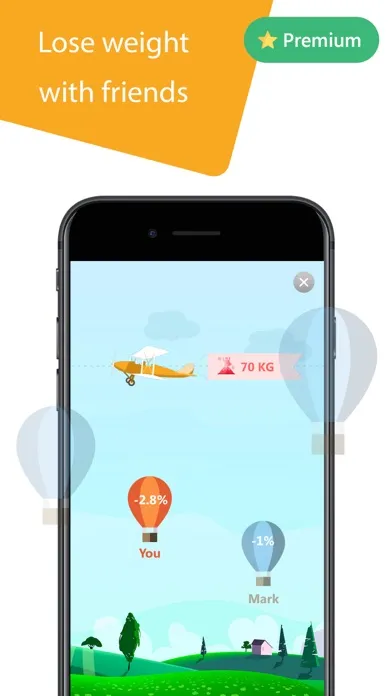 Stroll - Walking Tracker স্ক্রিনশট
