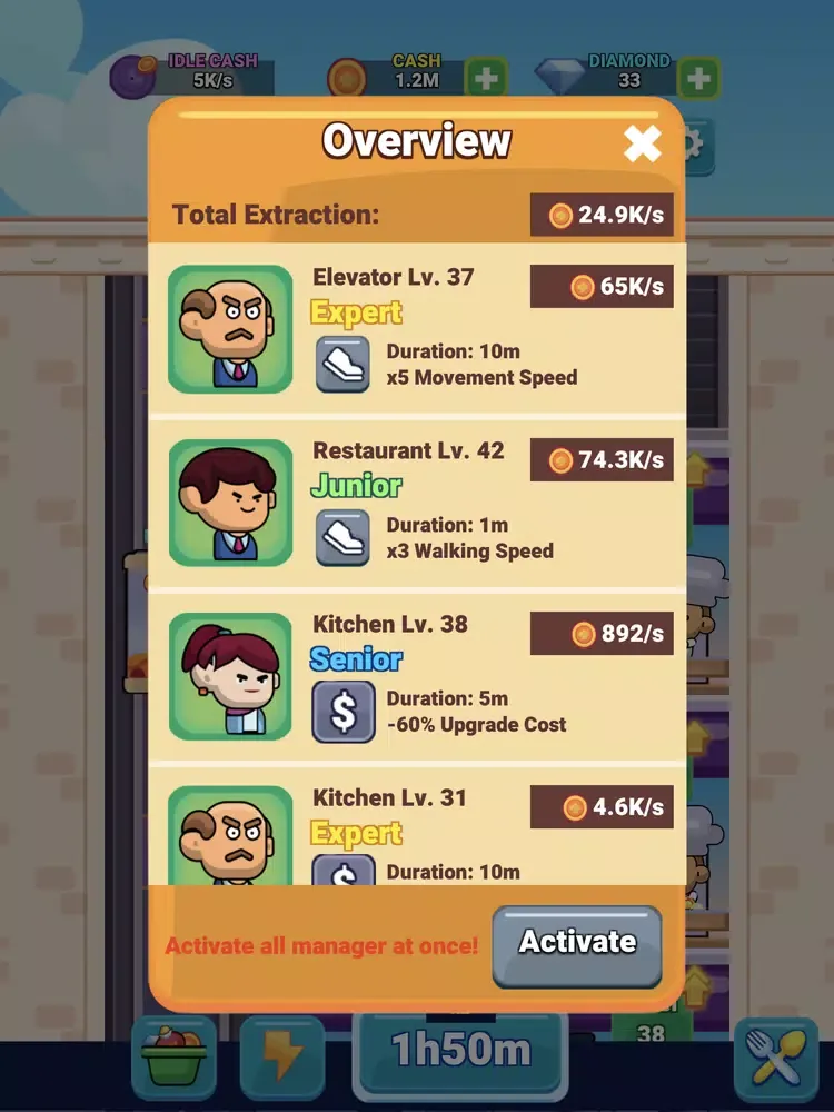 Idle Restaurant Tycoon iPad  Screenshots