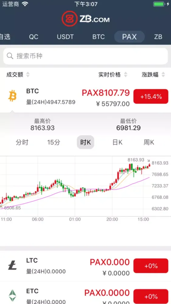 تصاویر ZB-行情版