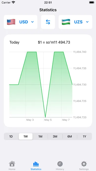 Easy Exchange - Converter سکرین شاٹس