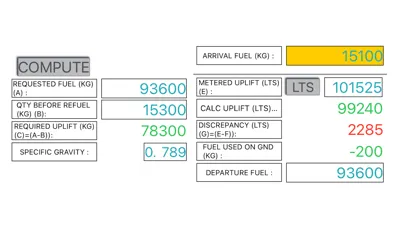 تصاویر ATL Jet Fuel Calculation