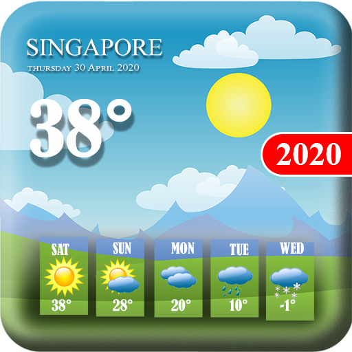 Live Weather Forecast