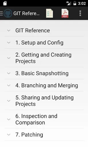Tangkapan layar Git (Version Control) Manual