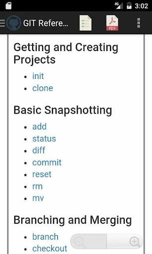 Tangkapan layar Git (Version Control) Manual